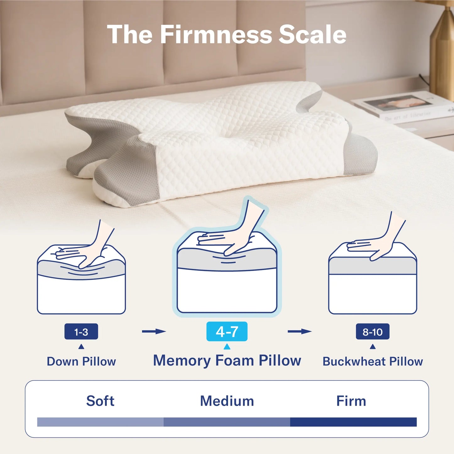 Cervical Memory Foam Pillow | Neck Pain Relief & Support 💤🌙